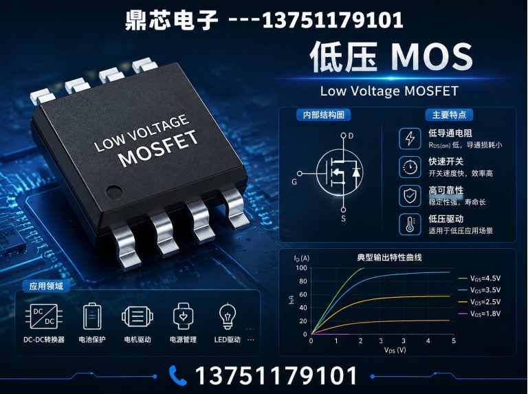红河低压MOS展示图